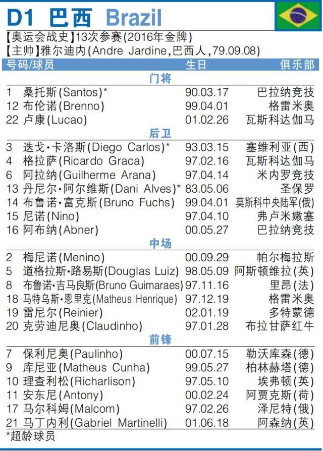 1626893300649059020.jpg 微信截图_20210722023823.jpg